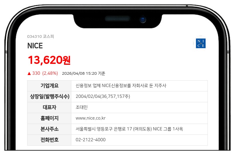 NICE 임원 조대민, 보통주 7천주 장내 매도…최대주주 지분서 제외