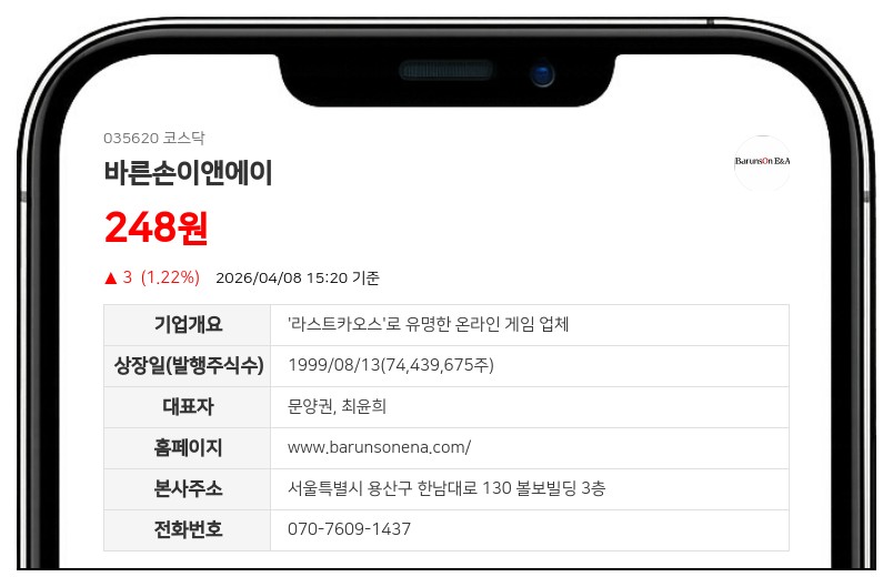바른손이앤에이, 자본감소 결정에 4월 13일부터 주식 거래 멈춘다