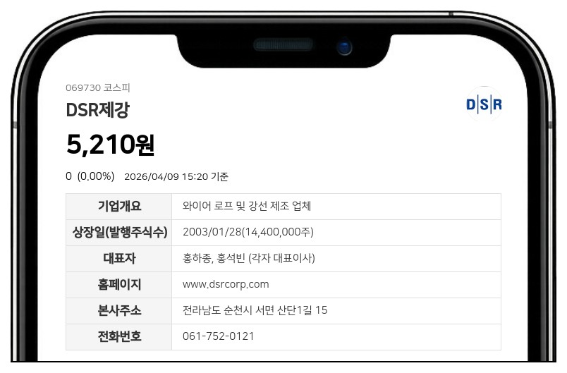 DSR제강, 최대주주 홍하종 일가 장내매수 8,680주…지분 0.06%p 확대