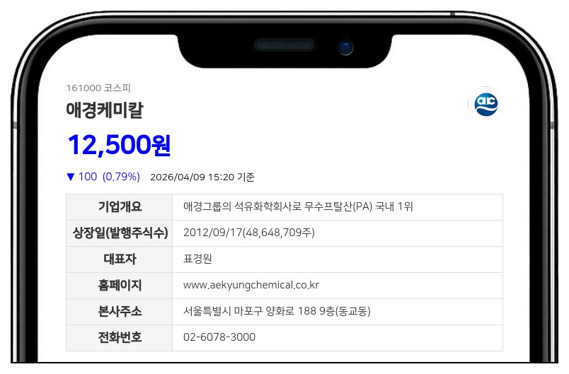 애경케미칼, 퇴직임원 스톡옵션 행사에 5586만원 규모 자사주 처분... 주가 희석은 미미