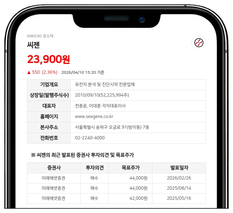 씨젠, 임직원 8명에 1억 7900만원 규모 자사주 교부... RSU 조건 달성