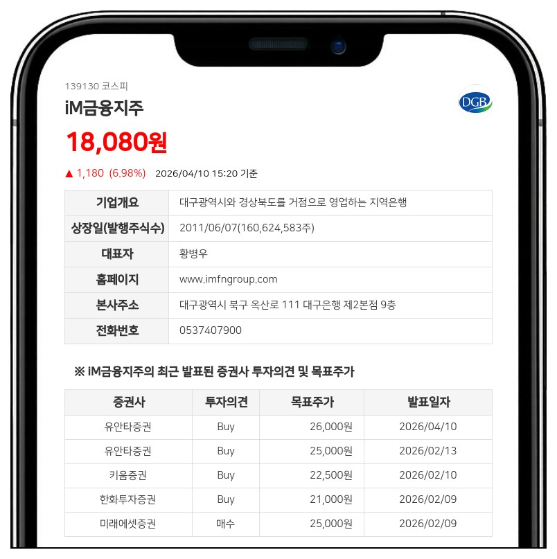 iM금융지주, 최대주주 오케이캐피탈에서 아프로에프앤아이대부로 교체…지분율 9.99%는 그대로
