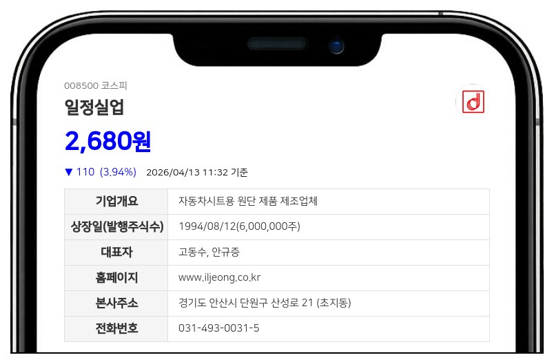 일정실업 고태원·고나현, 지분 확대 적극 행보…총 3.6만여 주 장내매수