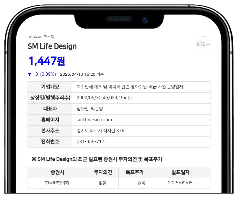 에스엠라이프디자인, 자사주 1.5% 취득 완료 후 즉시 소각 결정 "주주가치 높인다"