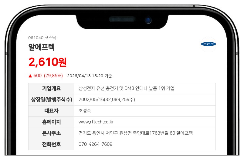 알에프텍, 에코볼트와 1대 0.4 비율 합병... 5G·전장 부품 통합으로 외형 성장 가속