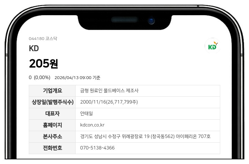 '개선기간 부여' KD, 주권매매거래정지 장기화... 차기 사업보고서 제출 이후까지