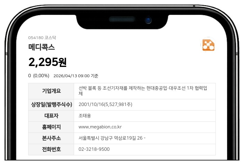 메디콕스 거래정지 기간 연장, 개선기간 종료일인 2026년 8월까지 매매 불가