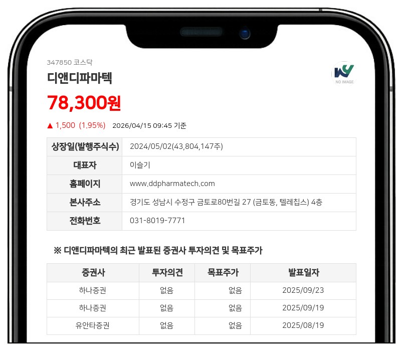 디앤디파마텍, '0% 금리'로 2265억 수혈... TLY012 임상 등 연구개발 박차