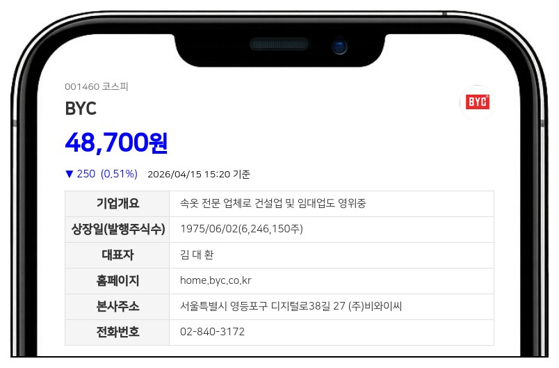 BYC, 계열사 한승홀딩스 종류주식 장내 매수…5,138주 늘며 지분율 55.11% 기록