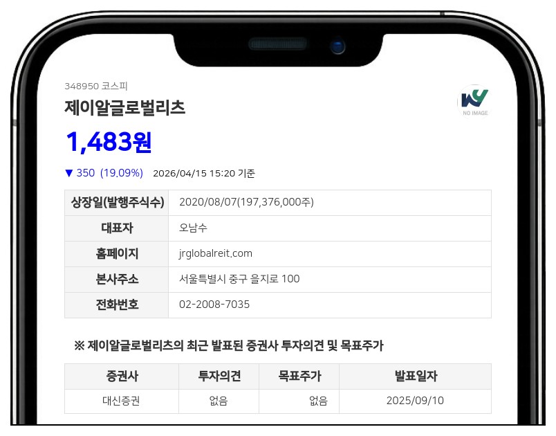 제이알글로벌리츠 벨기에 자산 LTV 61% 돌파에 현금유보 발생... 2000억원대 단기 채무 차환 추진