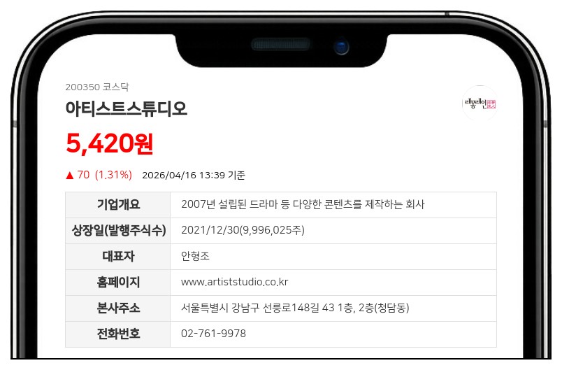 아티스트스튜디오 신주발행 정당성 확보...법원, 원고 측 무효 소송 항소 기각