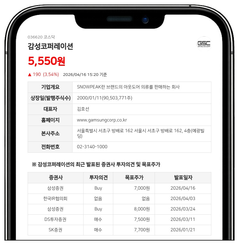 감성코퍼레이션, 86억원 매출 모바일 사업 물적분할…반대주주 매수청구권 5545원