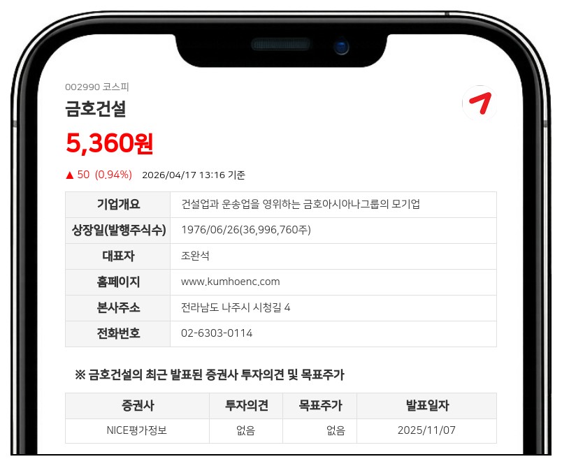 금호건설 최대주주등 지분 0.08% 증가, 임원 자사주 상여금 영향