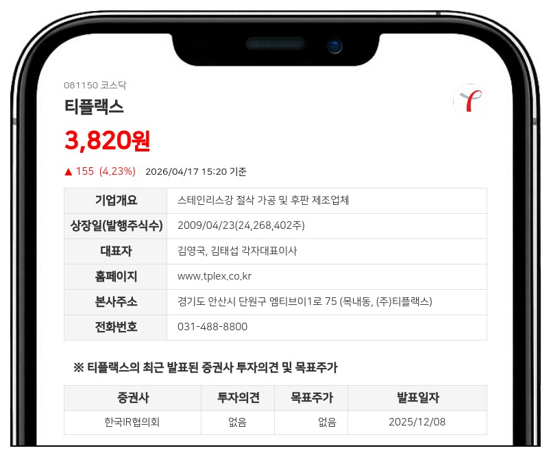 티플랙스, 자사주 95만주 취득 완료... 발행주식의 5.65% 확보