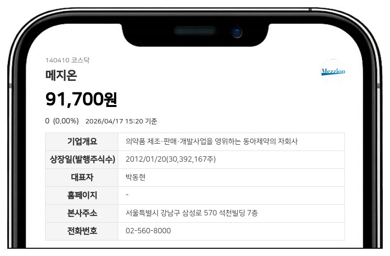 메지온, 손해배상 소송서 원고 청구 전면 기각…재무 영향 無