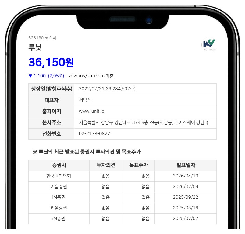 루닛, 2115억원 규모 유상증자 가액 확정… 채무상환에 1377억원 투입