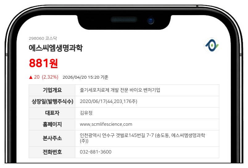 에스씨엠생명과학 주식병합 결정... 4월 23일부터 보통주 매매거래 일시 정지