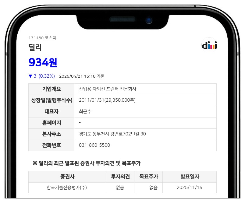 딜리, 보통주 매매거래 정지...주식병합 결정에 따른 자본 구조 조정 착수