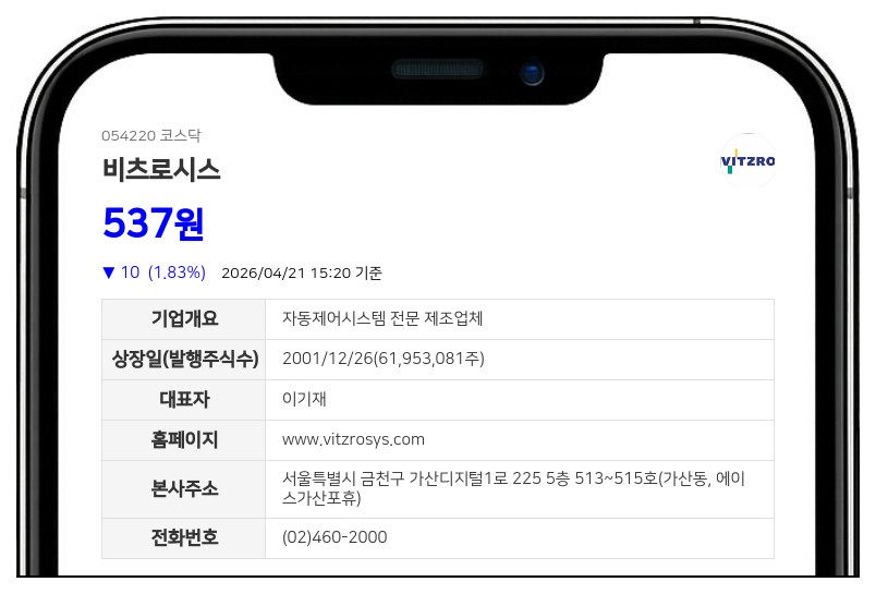 비츠로시스, 24일부터 주권매매거래 정지... 주식병합으로 신주 상장 전까지 거래 중단