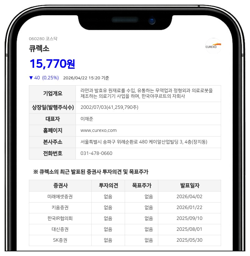 큐렉소, 5억원 규모 CB 발행으로 CUVIS-Joint 기술개발 투자 추진