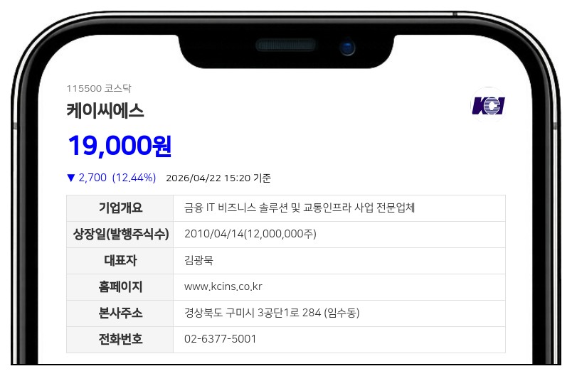 케이씨에스, 스톡옵션 교부 위해 자사주 3만 5000주 산다