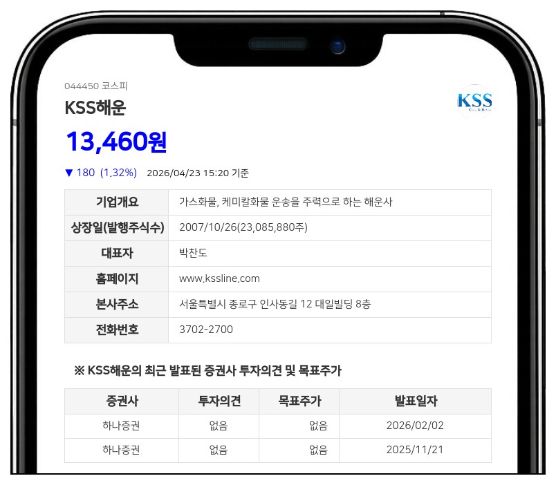 KSS해운, 최대주주 케이에스에스해운 사내근로복지기금으로 변경