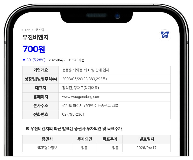 우진비앤지 28일부터 거래 정지... 주식병합 따른 신주권 상장 준비 돌입