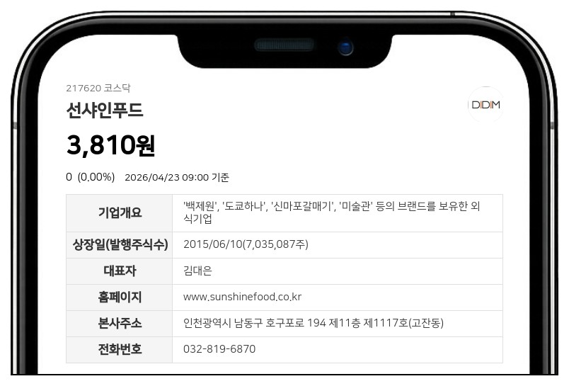 선샤인푸드 감사의견 거절로 퇴출…27일부터 7일간 정리매매