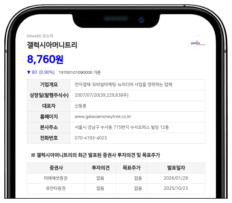 갤럭시아머니트리, 자기자본 25% 규모 300억 차입... 운영자금 선제적 확보