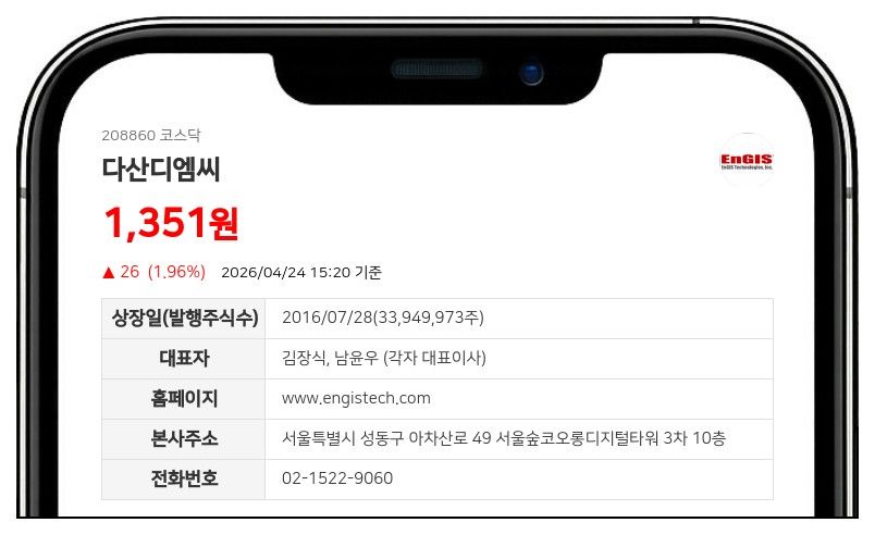 다산디엠씨, 117억 자산 매각으로 재무구조 개선...자산 대비 10.3% 규모