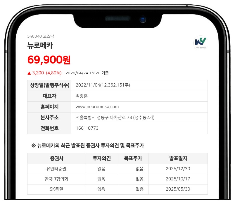 뉴로메카, 무상증자 결정에 주권매매 일시 정지... 장 종료 시까지 거래 불가