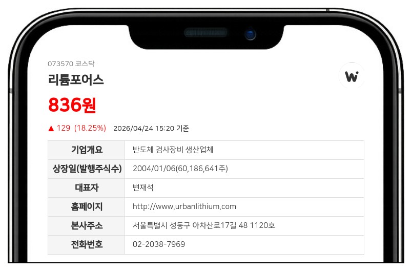 리튬포어스 보통주 4월 29일부터 거래 정지, 자본감소 따른 주식병합 진행