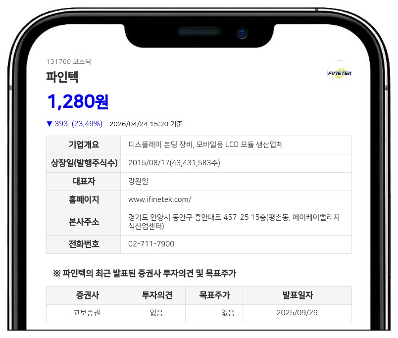 파인텍 주식병합으로 29일부터 매매 정지... '신주권 변경상장 전일까지'