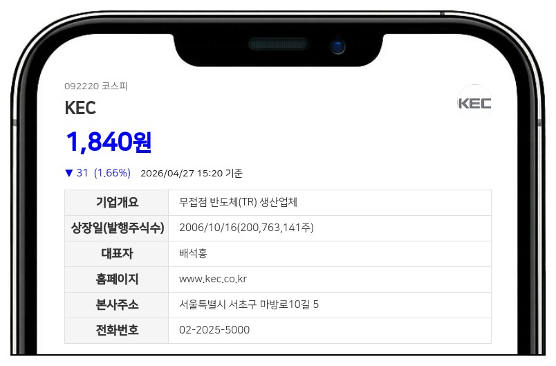 KEC, 계열사 임원 황창섭 지분 변동으로 최대주주 지분율 0.02% 감소