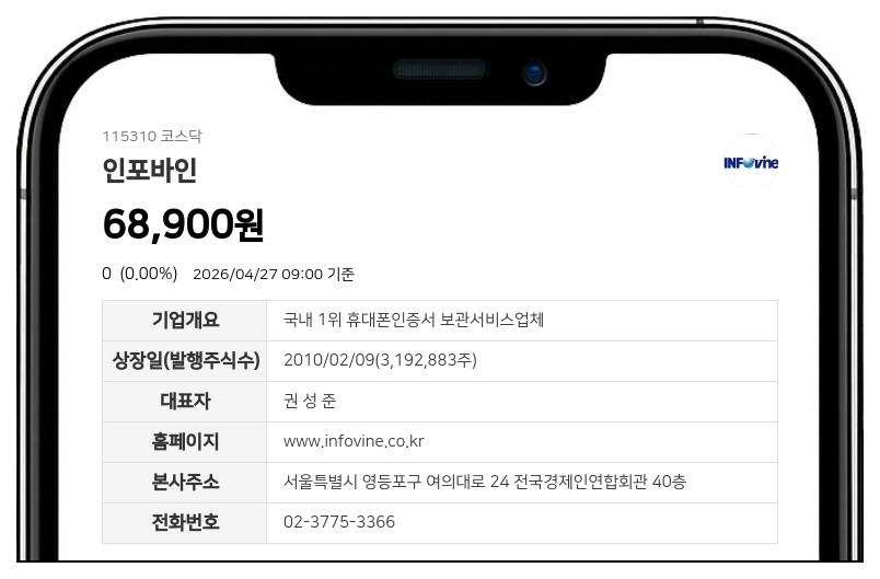 인포바인 28일 거래 재개, 액면분할 변경상장 절차 마무리로 거래 정상화