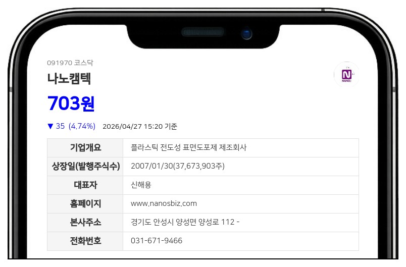 나노캠텍 보통주 거래 정지, 주식병합 따른 신주권 상장 준비 돌입