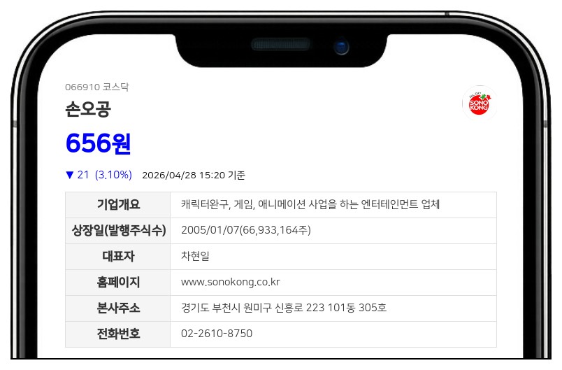 손오공 보통주 매매거래 일시 중단…주식병합 절차 돌입에 따른 조치