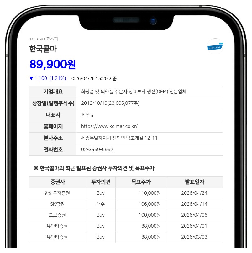 한국콜마 임원, 1,888주 장내 매도…최대주주등 지분 소폭 변동