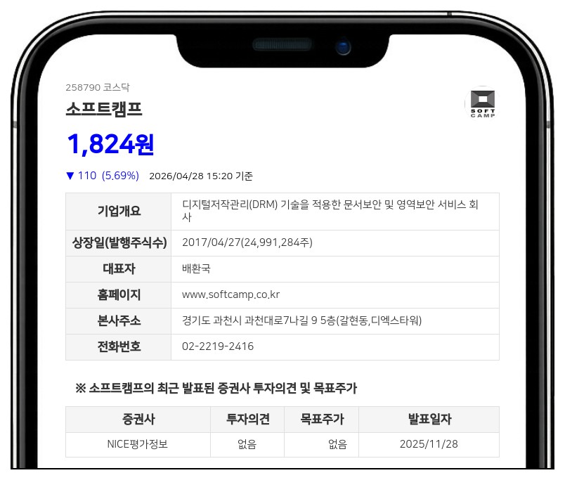 소프트캠프 주식병합 결정에 5월 4일부터 거래 정지…신주 상장 전까지 묶인다