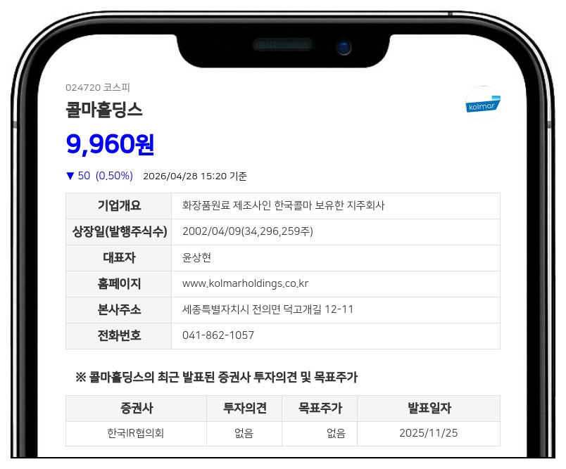 콜마홀딩스 최대주주등 지분율 0.04% 소폭 상승…친인척 지분 정정, 임원 장내매도로 개별 변동