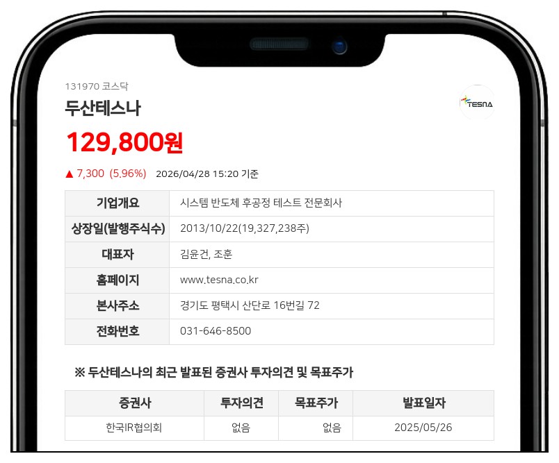 두산테스나, 1908억 규모 반도체 테스트 장비 양수... 자산 대비 27% 투자