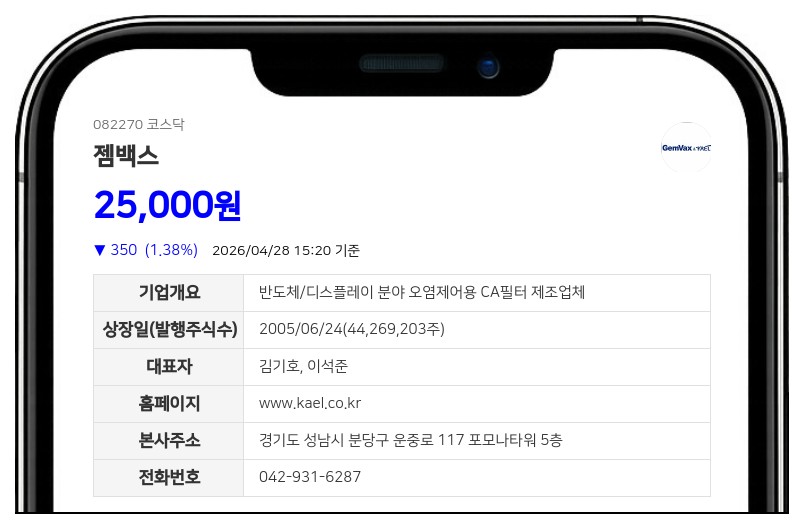 젬백스, 바이오빌 소송 합의금 74억원 CB 발행으로 해결…이자 0% 조건