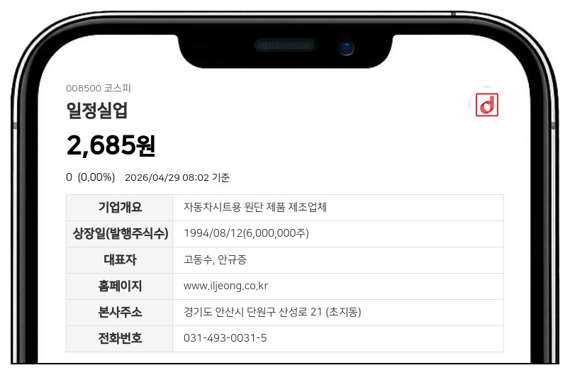 일정실업, 최대주주 등 지분 0.26%p 상승… 1만5733주 추가 확보로 경영 안정화 기대