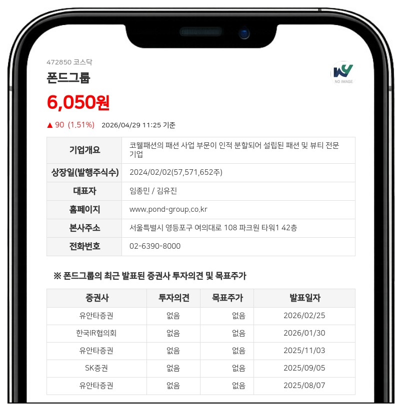 폰드그룹 20억 1463만원 규모 분기 현금배당 확정... 주당 35원 지급