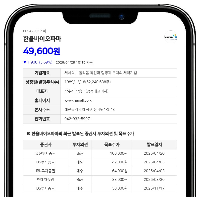 한올바이오파마, 임직원 주식매수선택권 행사에 자기주식 18억원 처분