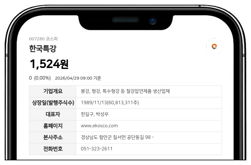 한국특강, 최대주주등 1522만주 감소에도 지분율 50%대 견고 유지…주식병합 영향