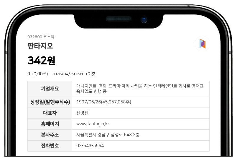 판타지오 보통주 거래정지 해제…5월 6일 감자 주권 변경상장 완료