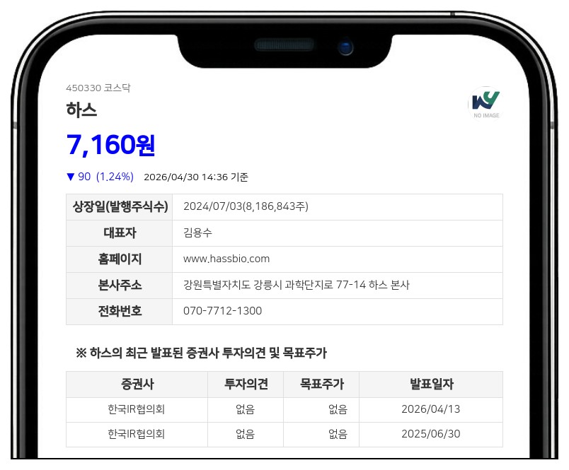하스, 자사주 43만주 매입 완료에 30억 신탁계약 종료... 전량 법인계좌 입고