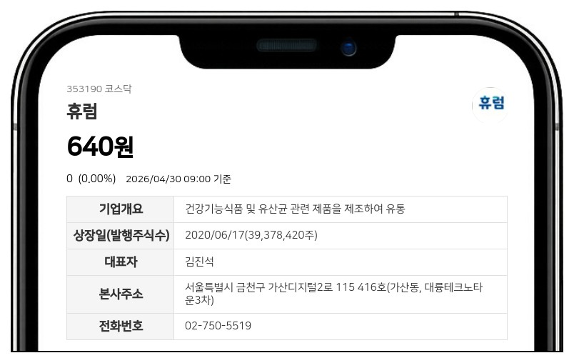 휴럼, 액면병합 신주 상장으로 5월 4일 거래 재개…장전 시간외매매는 불가