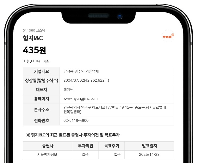 형지I&C 5월 7일부터 주식 거래 재개...감자 주권 변경상장 마무리